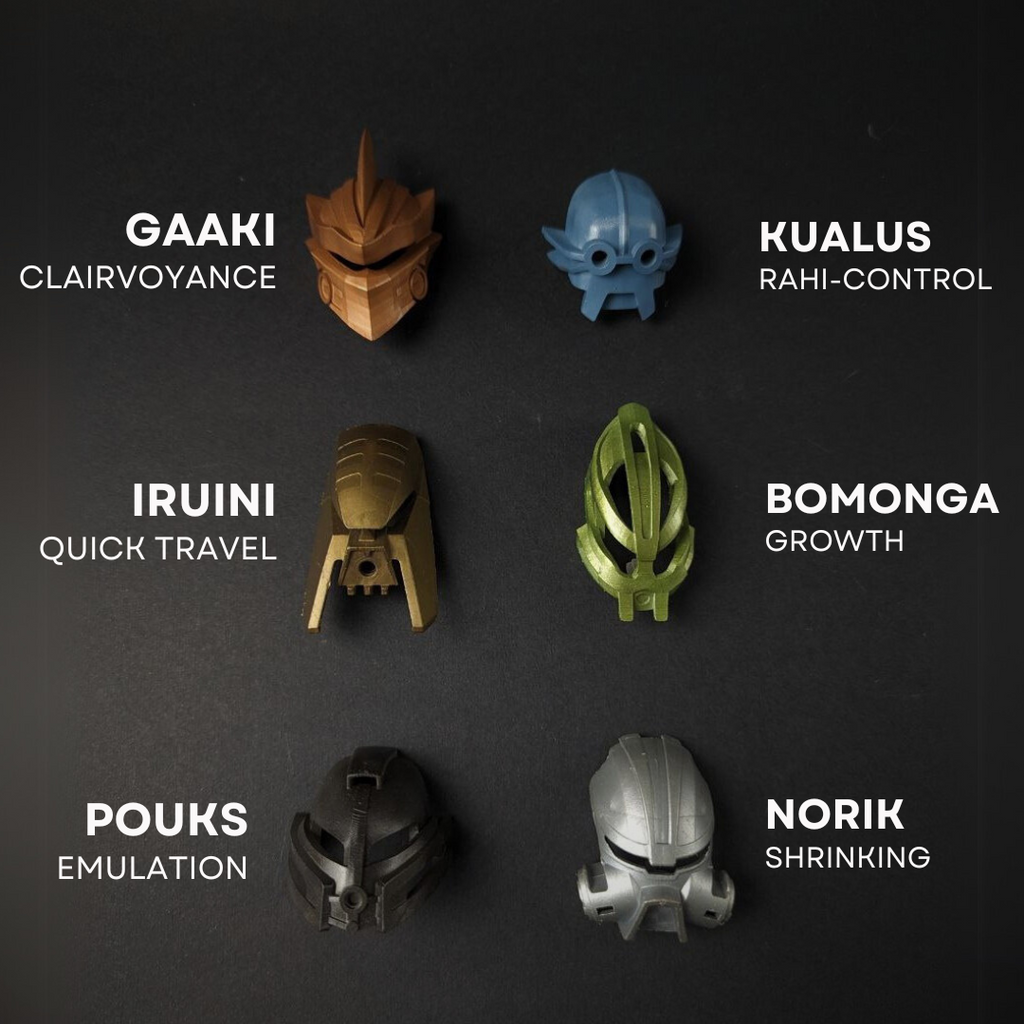 Custom Masks