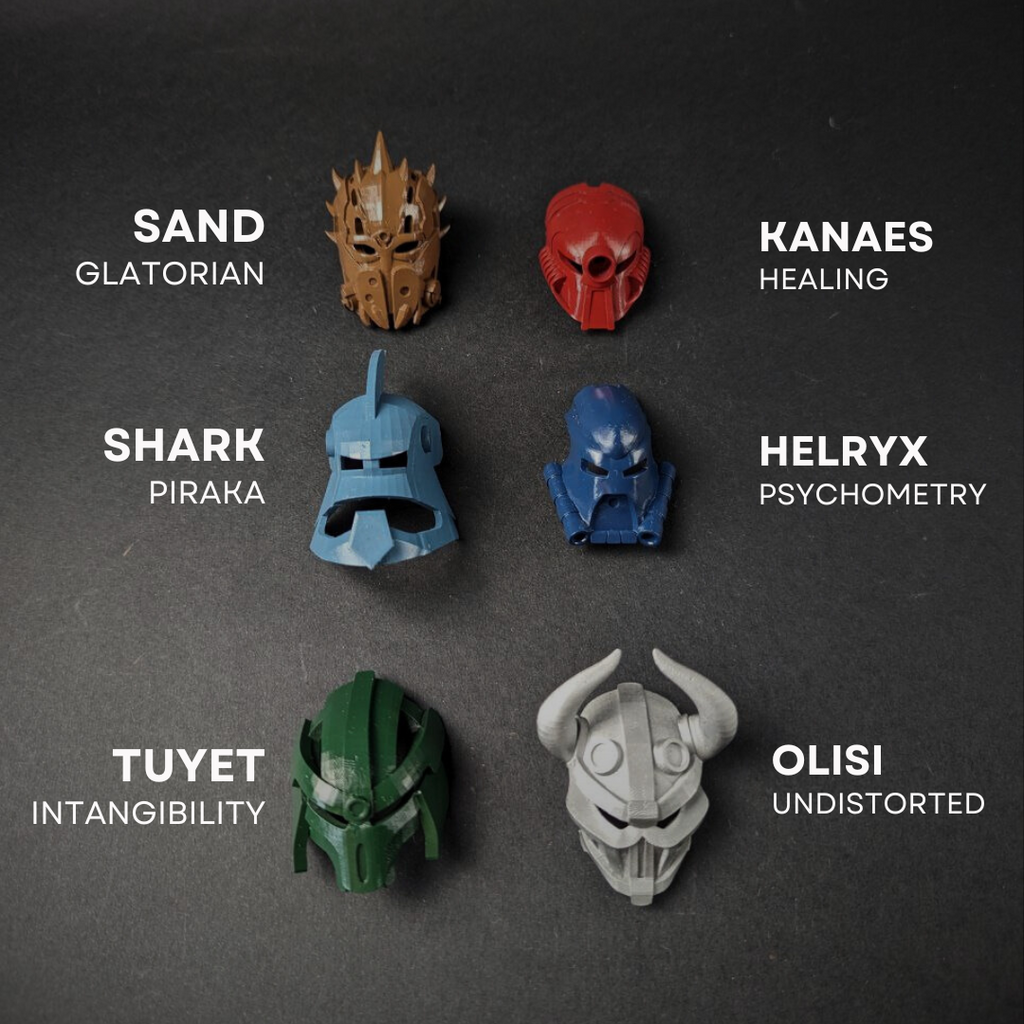 Custom Masks